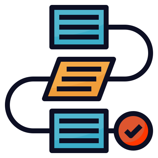 organizational design